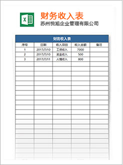 赤壁代理记账